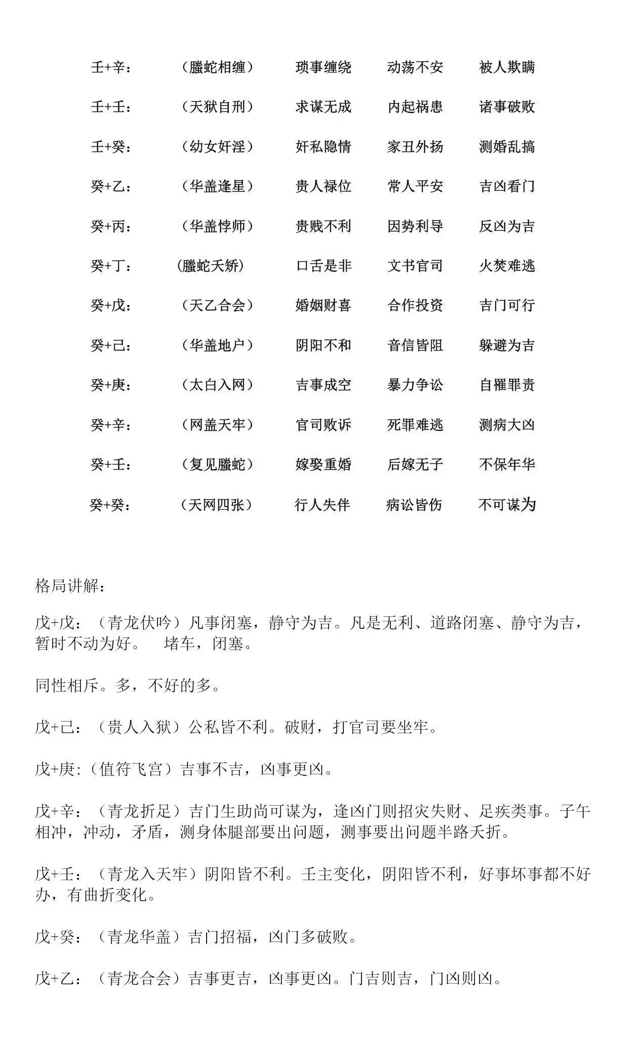 花爷最新(含章山人)《奇门遁甲高级班》教学课程完整版,视频+音频+ 笔记 第4张 花爷最新(含章山人)《奇门遁甲高级班》教学课程完整版,视频+音频+ 笔记 第4张