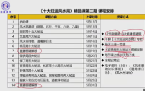 水沐十大旺运风水局  第1张
