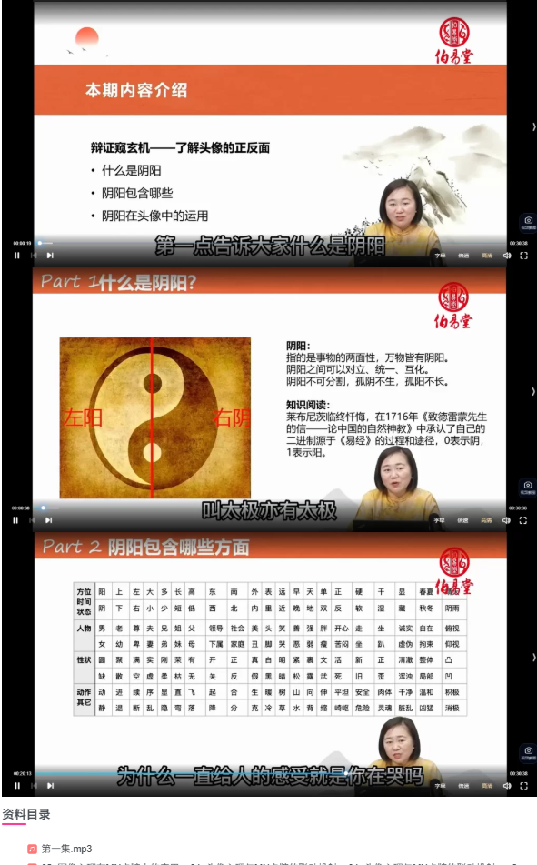 何曼宁图像规律分析-头像识人课程(视频31集+音频3集) 第2张 何曼宁图像规律分析-头像识人课程(视频31集+音频3集) 第2张