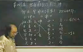 李洪成-六爻初级培训班录像(视频30集) 第1张 李洪成-六爻初级培训班录像(视频30集) 第1张