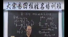 李洪成-四柱姓名学录像(视频15集) 第1张 李洪成-四柱姓名学录像(视频15集) 第1张