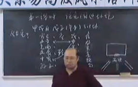 李洪成-大宗易六爻高级风水班视频18集  第1张