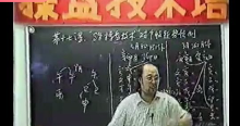 李洪成-SY股票预测操盘技术教程  第1张