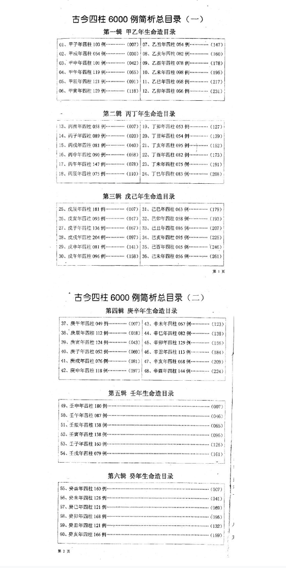 李洪成《古今四柱6000例简析》六册全 第2张 李洪成《古今四柱6000例简析》六册全 第2张