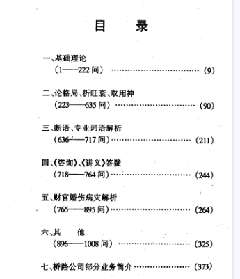 李洪成四柱1000问答疑 pdf. 第2张 李洪成四柱1000问答疑 pdf. 第2张