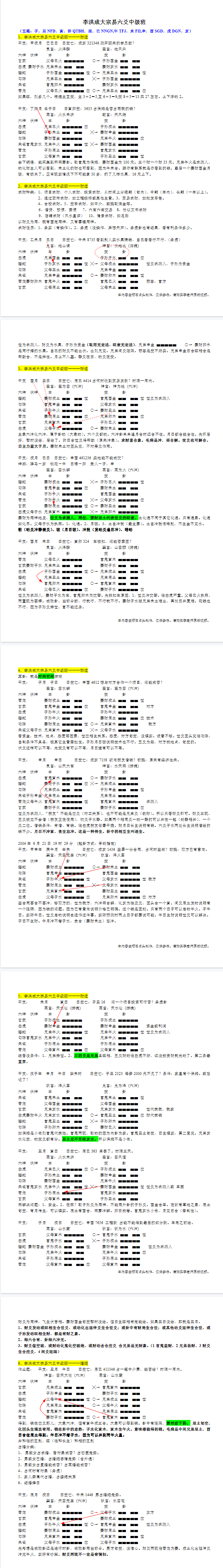 李洪成大宗易六爻中级班(顽石版).pdf  第2张